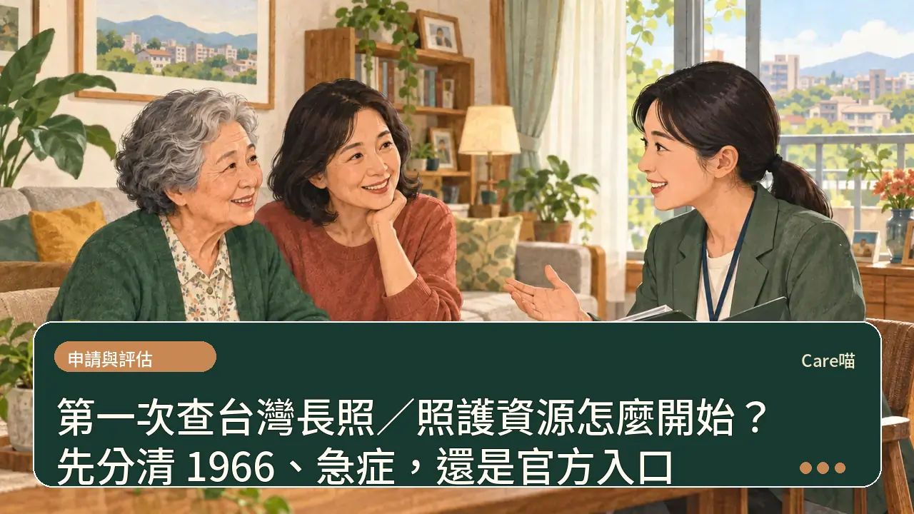第一次查台灣長照／照護資源怎麼開始？先分清 1966、急症，還是官方入口主題插畫