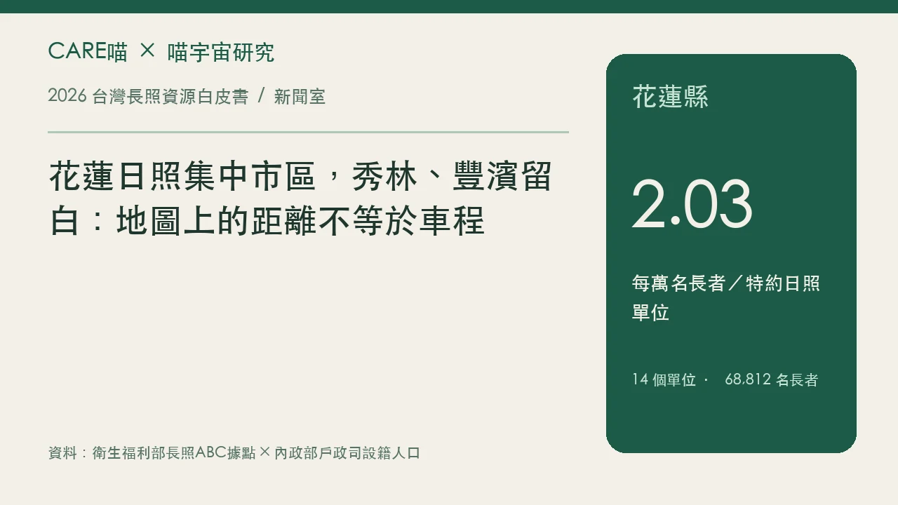 花蓮日照集中市區,秀林、豐濱留白:地圖上的距離不等於車程的資料圖卡,詳情請閱讀內文與原研究