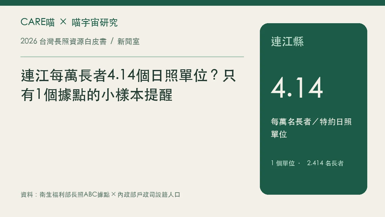 連江每萬長者4.14個日照單位?只有1個據點的小樣本提醒的資料圖卡,詳情請閱讀內文與原研究