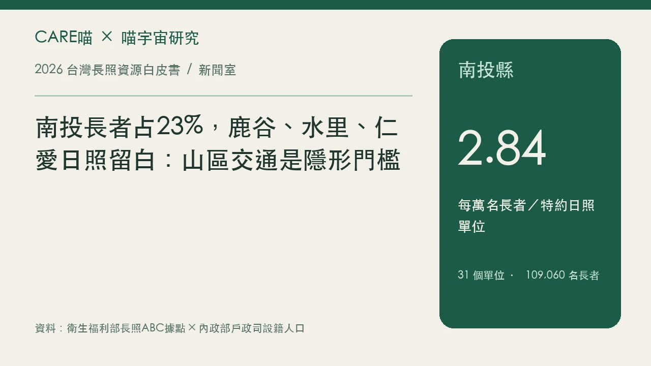 南投長者占23%,鹿谷、水里、仁愛日照留白:山區交通是隱形門檻的資料圖卡,詳情請閱讀內文與原研究