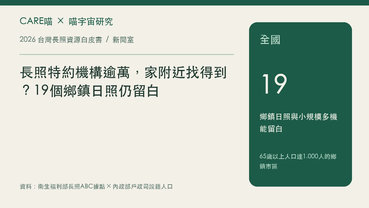 長照特約機構逾萬,家附近找得到?19個鄉鎮市區日照仍留白的資料圖卡,詳情請閱讀內文與原研究