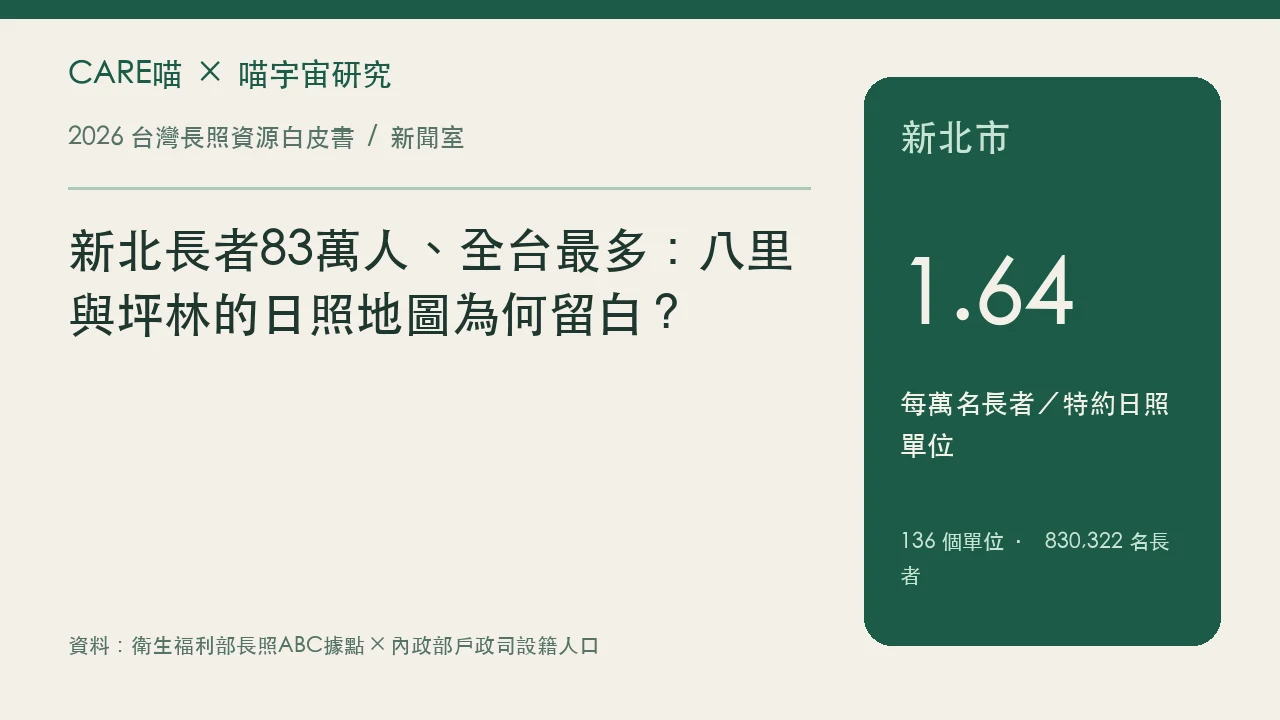 新北長者83萬人、全台最多：八里與坪林的日照地圖為何留白？的資料圖卡，詳情請閱讀內文與原研究