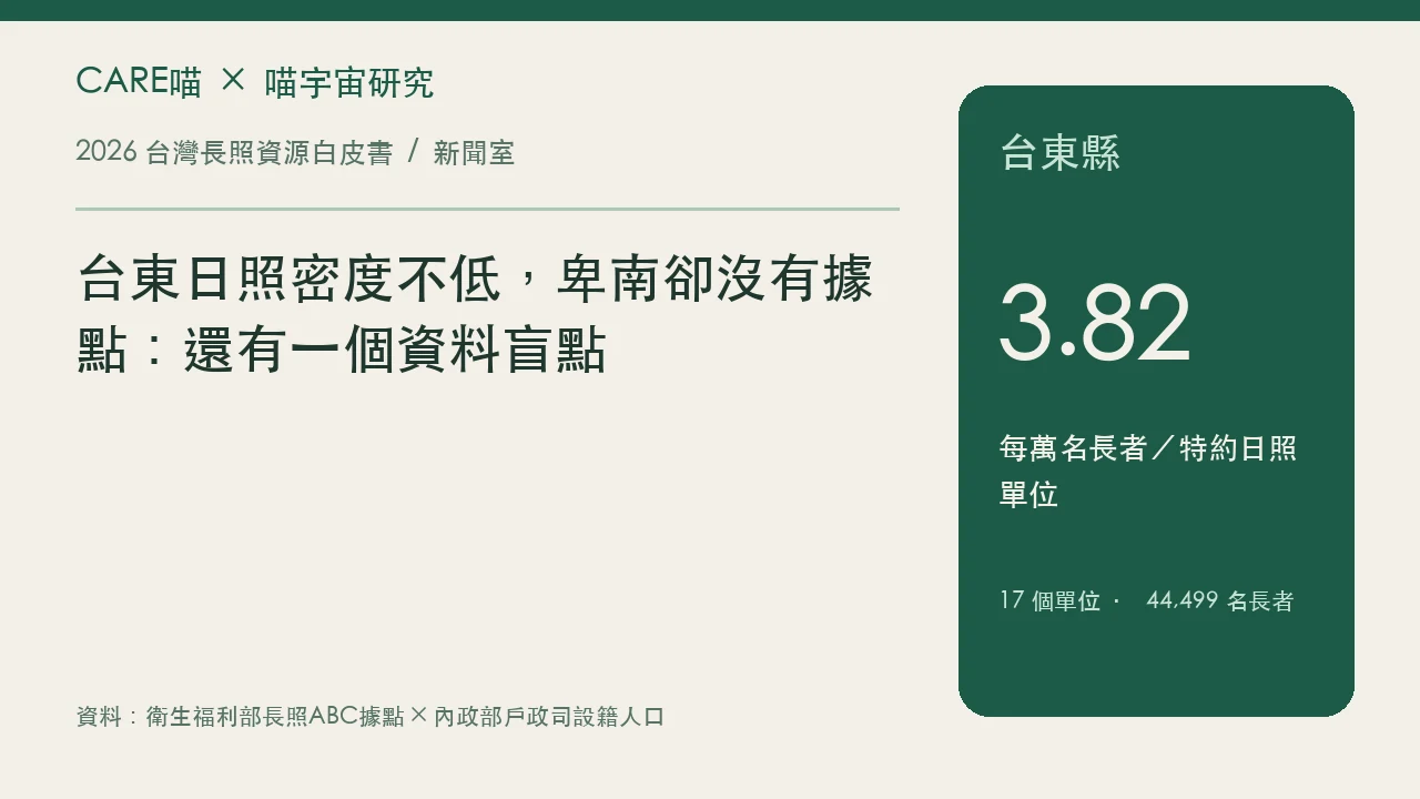 台東日照密度不低,卑南卻沒有據點:還有一個資料盲點的資料圖卡,詳情請閱讀內文與原研究